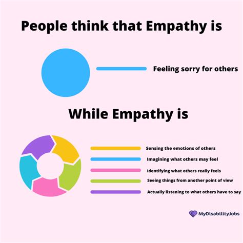 What is the best job for empaths?