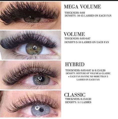 What is the best lash type?