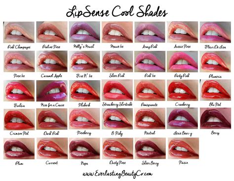 What is the best lipstick for kiss marks?