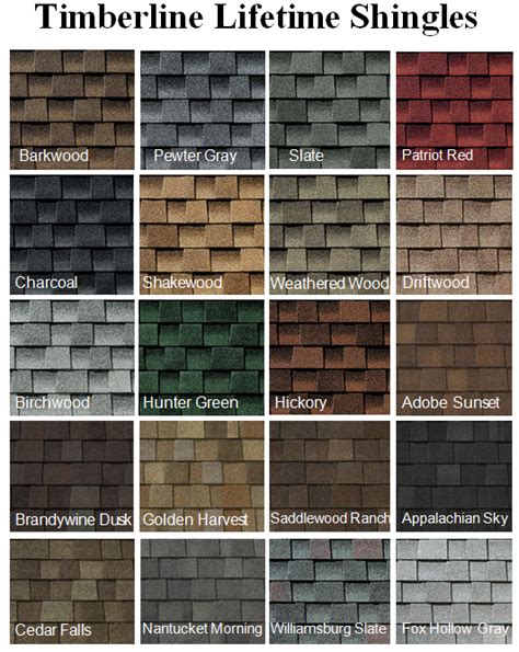 What is the best neutral roof color?