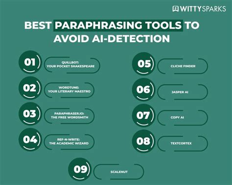 What is the best paraphrasing tool to avoid AI detection?