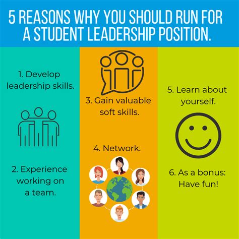 What is the best part of being a student leader?