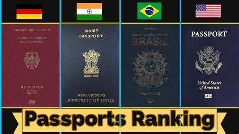 What is the best passport?