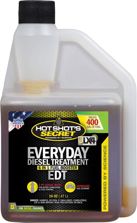 What is the best petrol additive to clean carburetors?