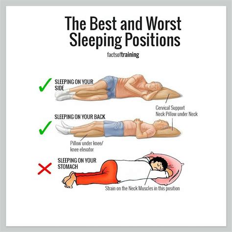 What is the best position to sleep in to clear your lungs?
