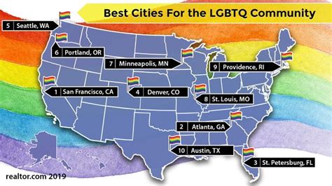 What is the best queer friendly town in the South?