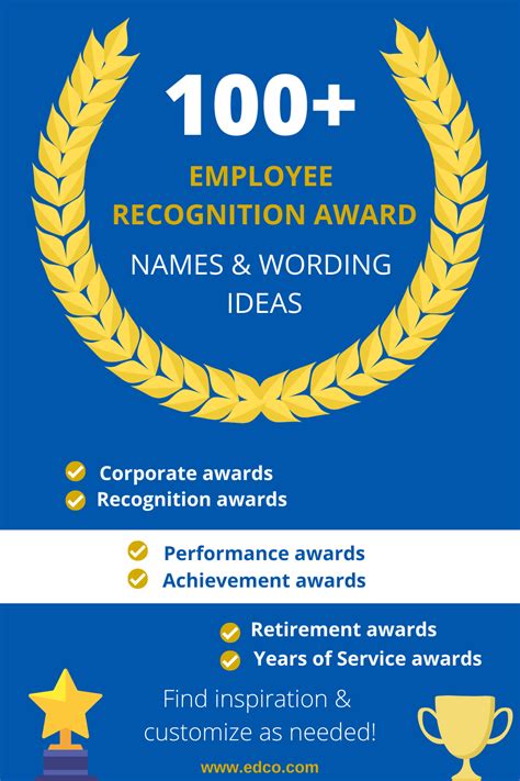 What is the best recognition for employees?