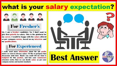 What is the best reply to salary expectations?