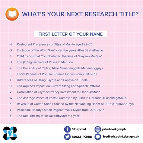 What is the best research title?