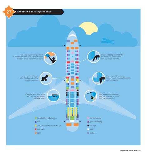 What is the best seat on a plane for a tall person?