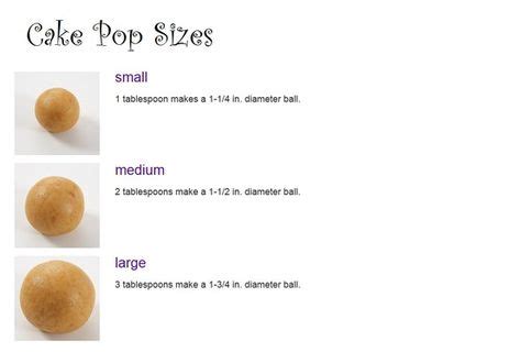 What is the best size stick for cake pop?