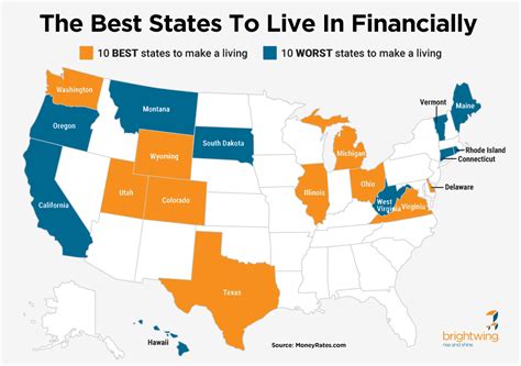 What is the best state to live in to make money?