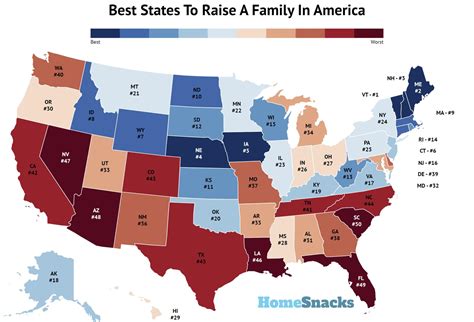 What is the best state to live in with kids?