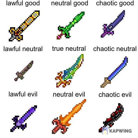 What is the best sword in Terraria?