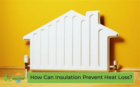 What is the best thickness of insulation for preventing heat loss?