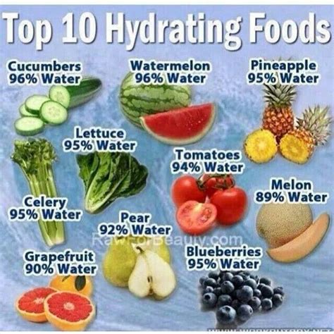 What is the best thing to eat when dehydrated?