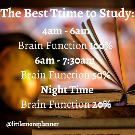 What is the best time to study?