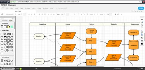 What is the best tool for process mapping?
