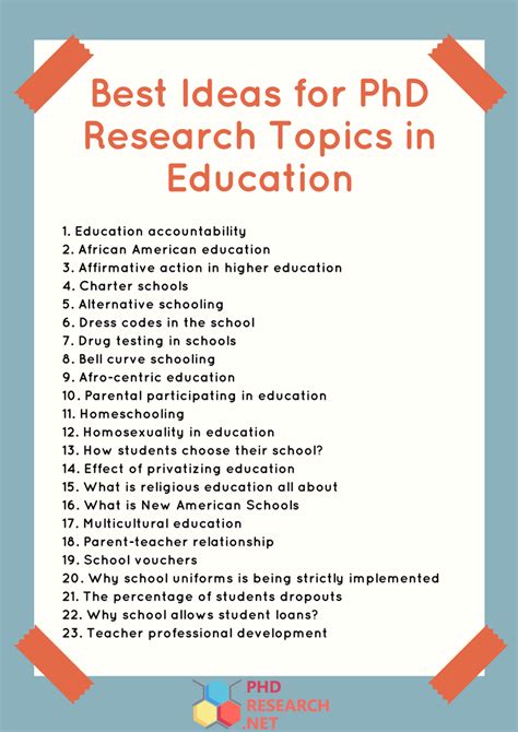 What is the best topic for practical research?