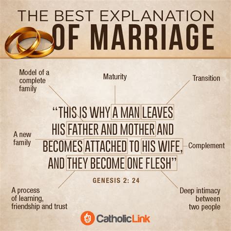 What is the best type of marriage and why?