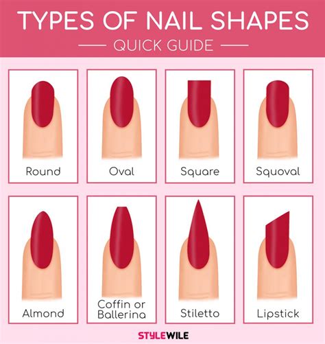 What is the best type of nail manicure?