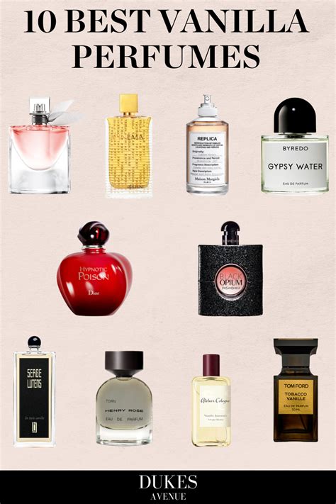 What is the best vanilla perfume?
