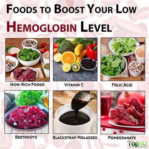 What is the best vitamin for low hemoglobin?