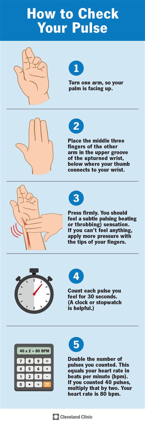 What is the best way to check your own pulse?