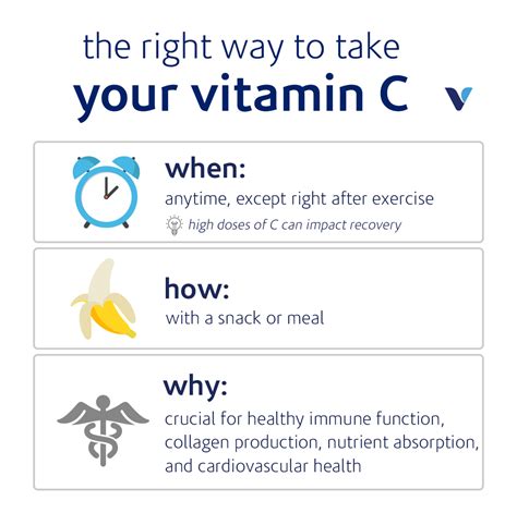 What is the best way to take vitamin C?