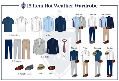 What is the best weather to wear cotton?