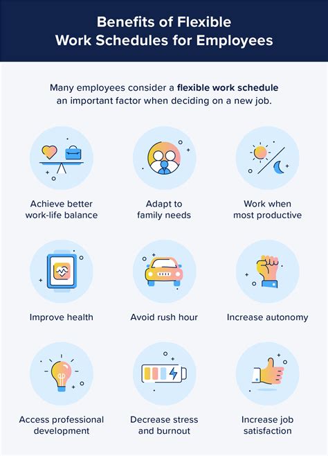 What is the best work schedule for happiness?