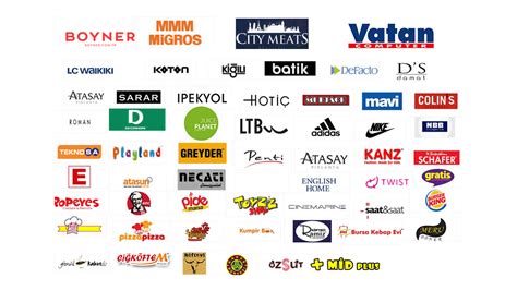 What is the biggest brand in Turkey?