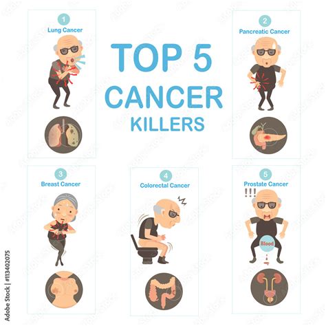 What is the biggest cancer killer of under 40s?