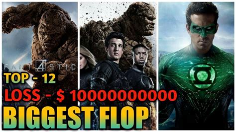 What is the biggest flop in Hollywood history?