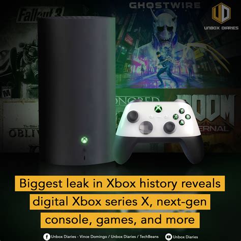 What is the biggest leak in Xbox history?