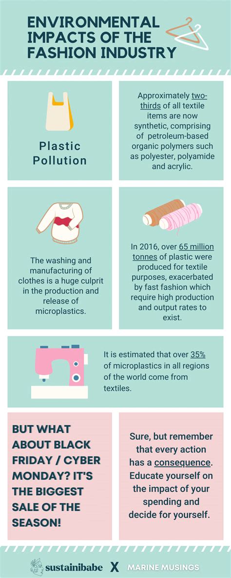 What is the biggest problem in fashion?