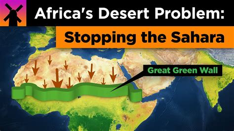 What is the biggest problem in the Sahara Desert?