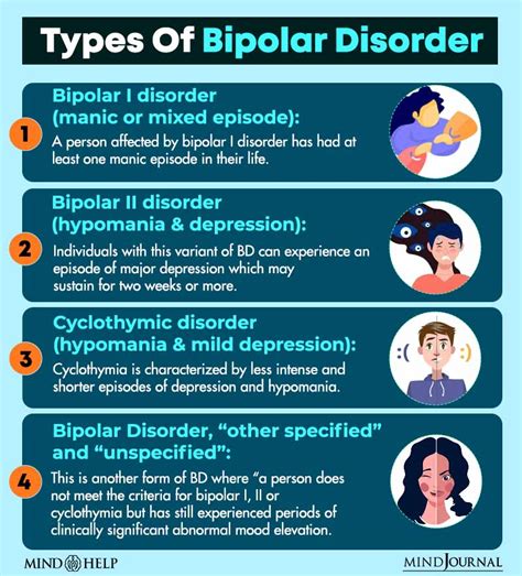 What is the biggest trigger for bipolar disorder?