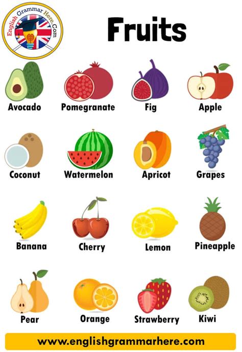 What is the black mean fruit?