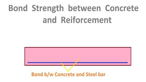 What is the bond strength of concrete to concrete?