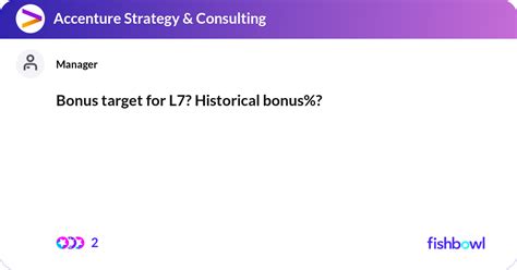 What is the bonus for Google L7 target?