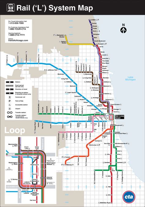 What is the busiest L line in Chicago?