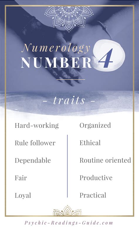 What is the career of number 4 people?