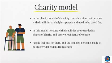 What is the charity model of disability?