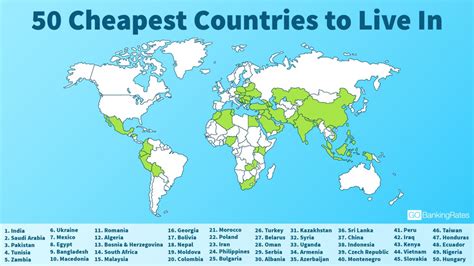 What is the cheapest English speaking country to live in?