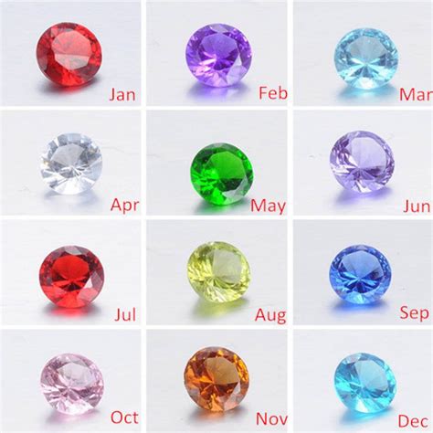 What is the cheapest birthstone?