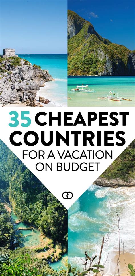 What is the cheapest country to stay in?