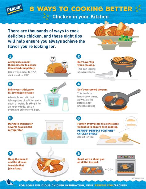 What is the cleanest way to cook food?