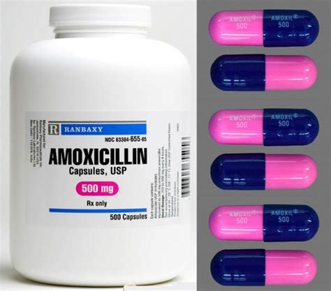 What is the closest antibiotic to amoxicillin?