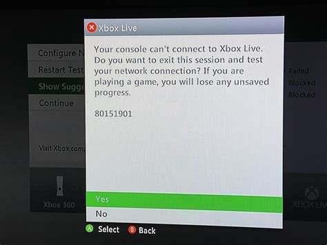 What is the code 80151901 on Xbox 360?